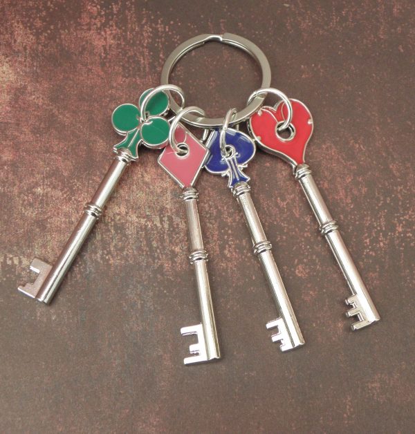 Resident Evil R.P.D. Keychain Set - Image 7