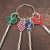 Resident Evil R.P.D. Keychain Set - Image 2